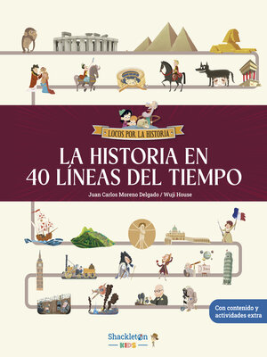 cover image of La historia en 40 líneas del tiempo